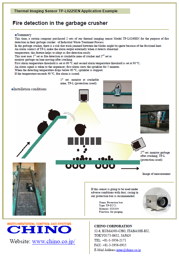 Fire detection in garbage crusher