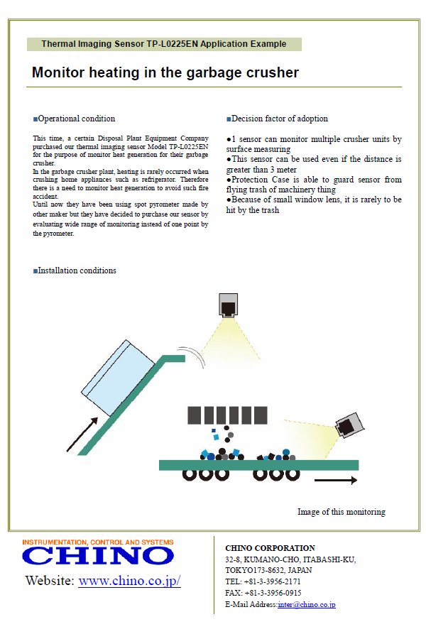 Monitor heating in garbage crusher