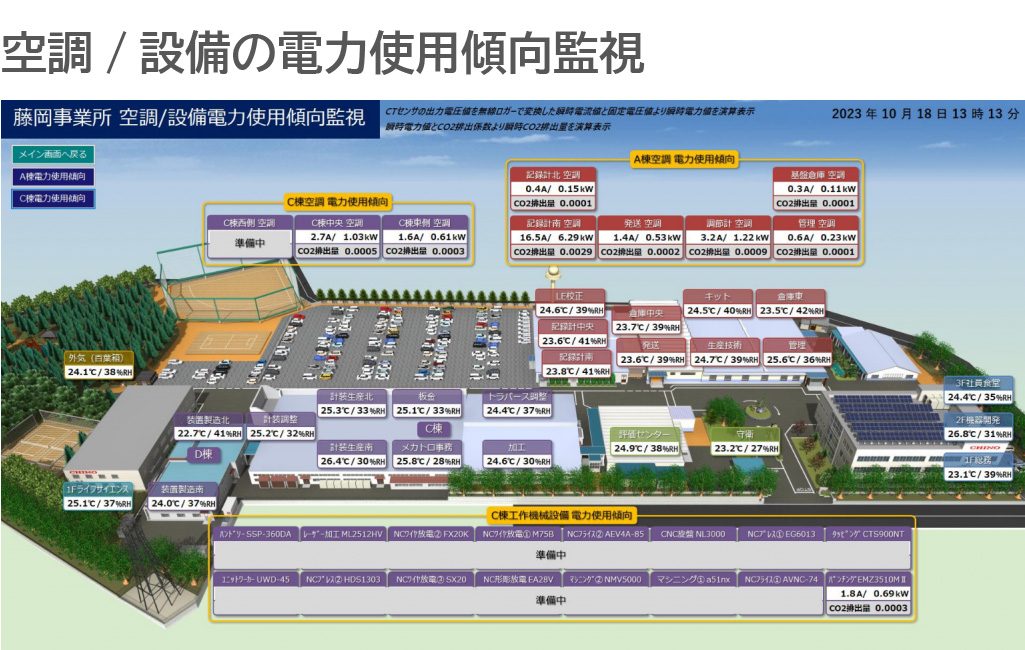 藤岡事業所 空調・設備