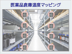 医薬品倉庫温度マッピング