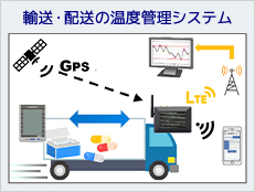 輸送・配送の温度管理システム