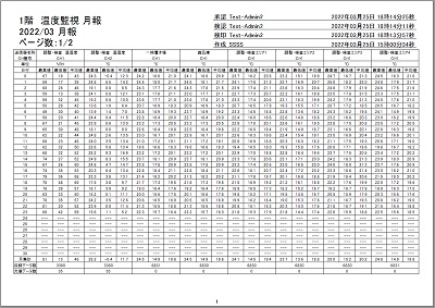 レポート（詳細）月報例